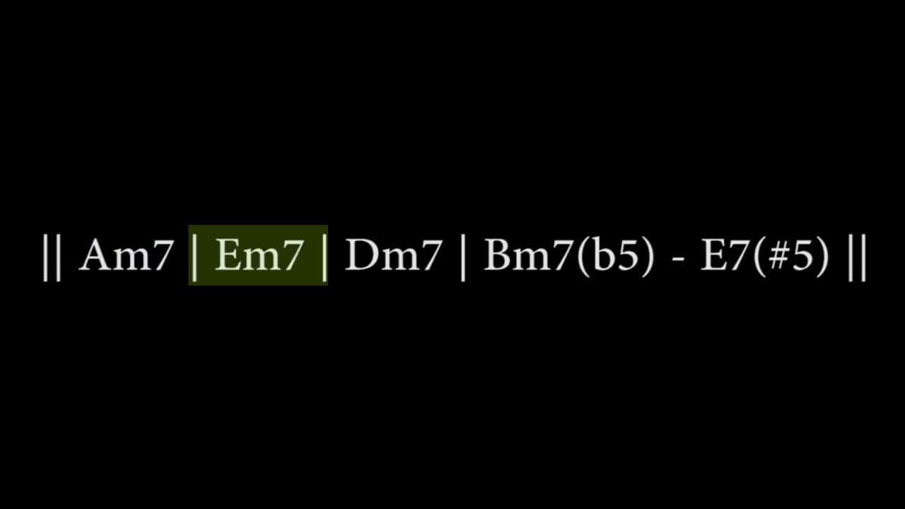 Teclado Online by Wiliam Silva