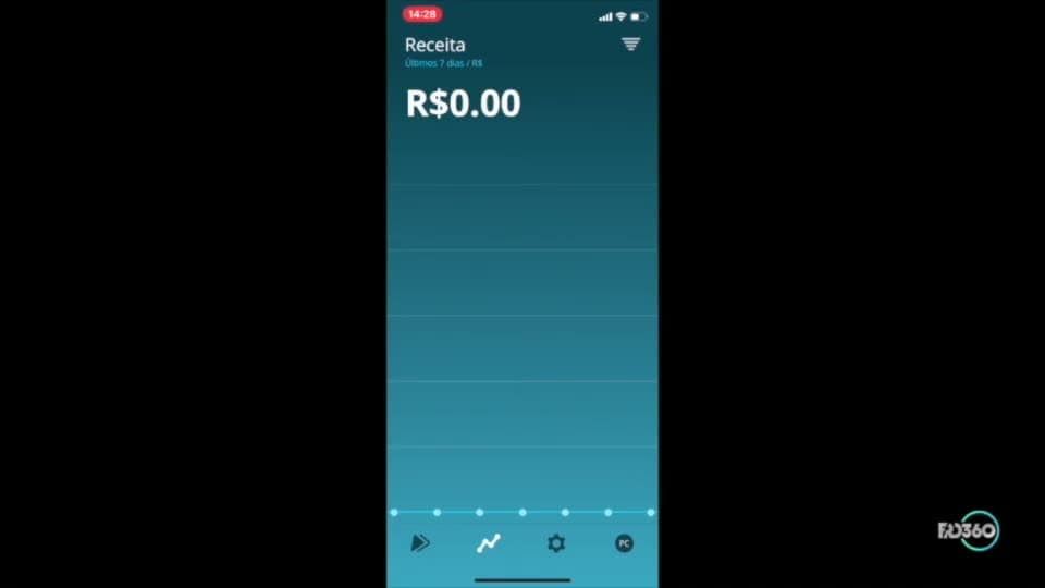 Fórmula da Renda Digital 360 - Felipe Caon