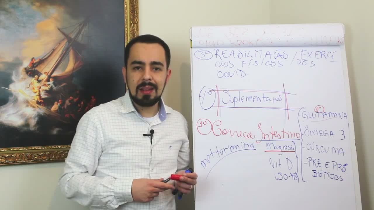 Vencendo a Síndrome Pós-Covid - Dr. Luan Gonçalves