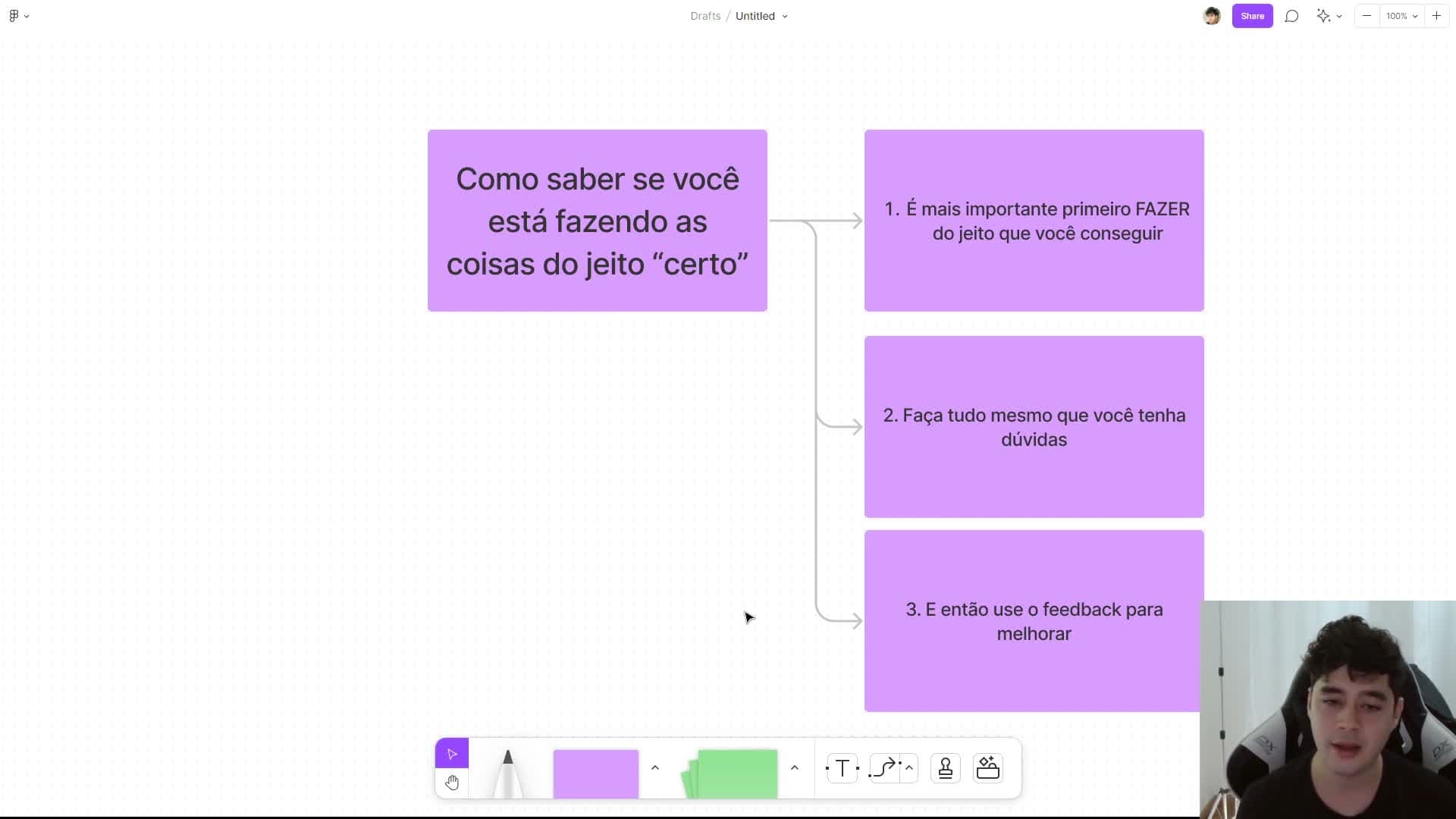 UX UI Design a Prova de Balas 2.0 - Gabriel Silvestri
