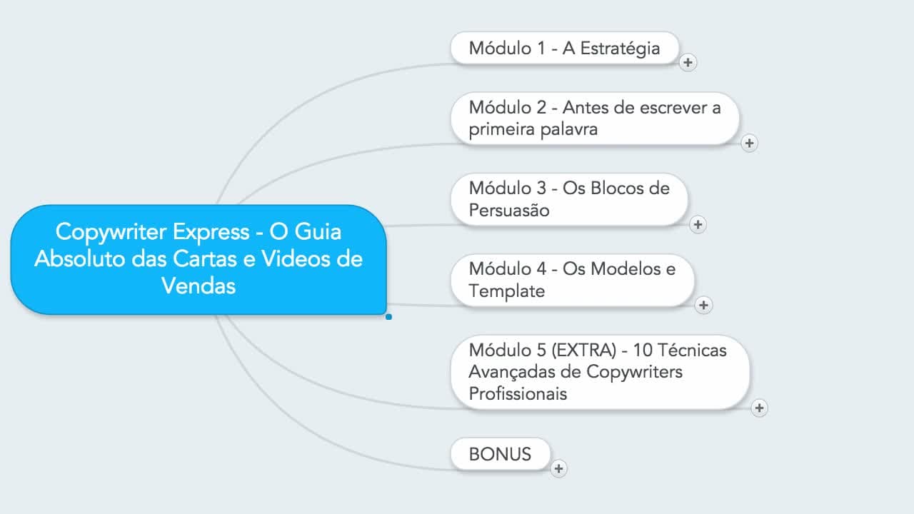 Copywrite - Rafael Albertoni