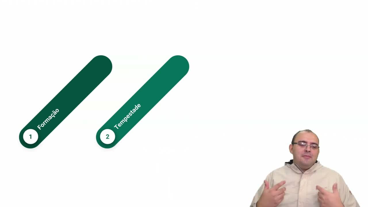 Liderança que o Mercado Procura Parte 1 e 2 - Alura