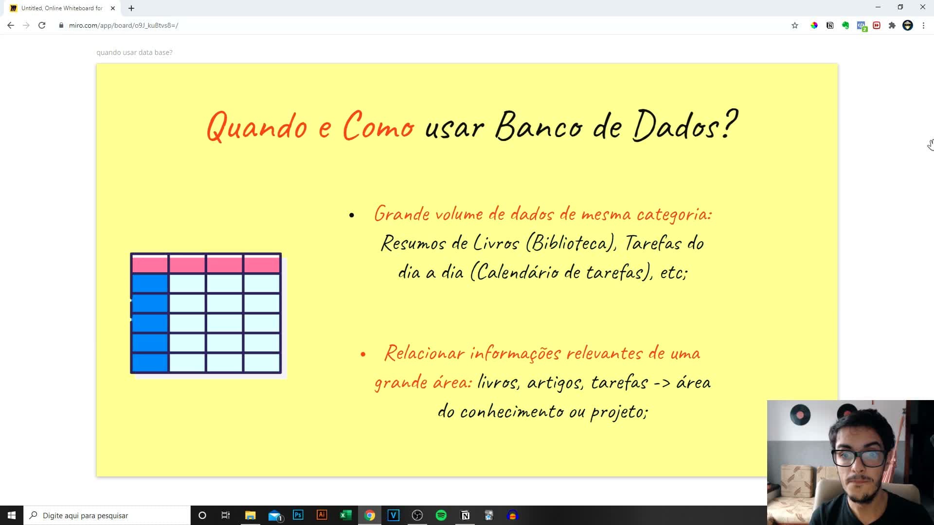 Notion PRO - Domine