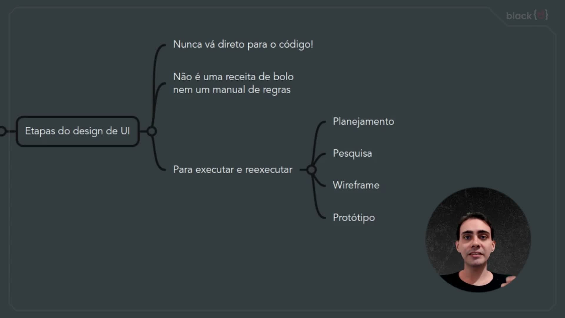 UI e UX para Programadores - Onebitcode