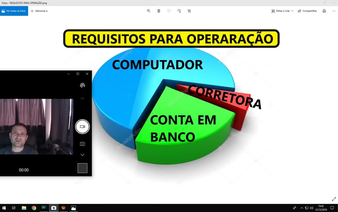 10 MODO TURBO - Mini Índice e Mini Dólar - Acões - Opcões