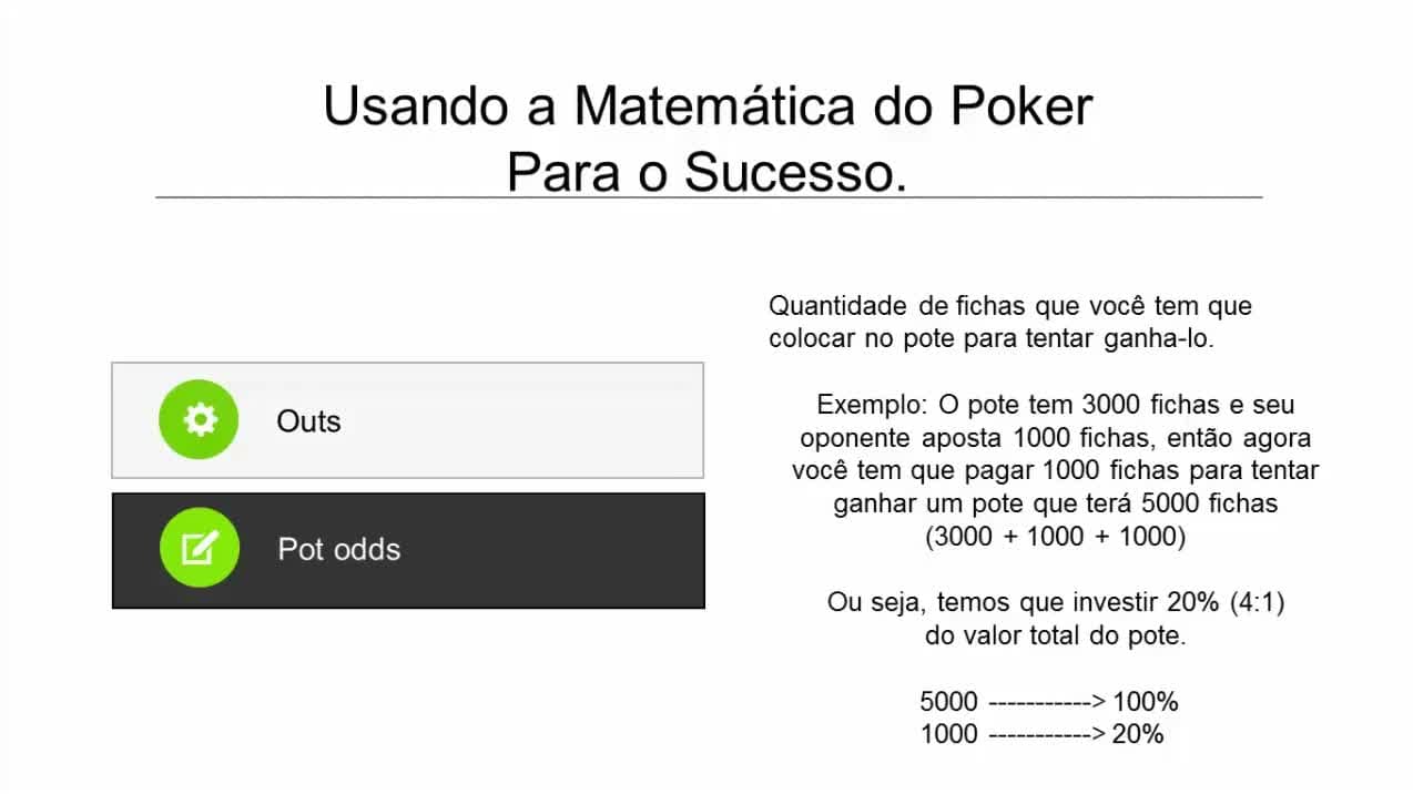 Aprenda Jogar Poker do Zero