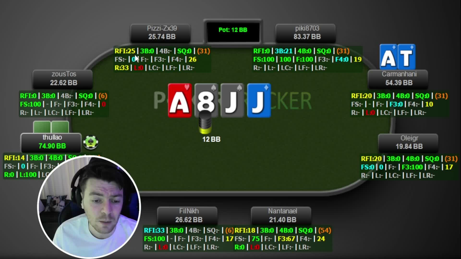 Curso de Poker - O Mais Completo do Brasil - Felipe Camanhani