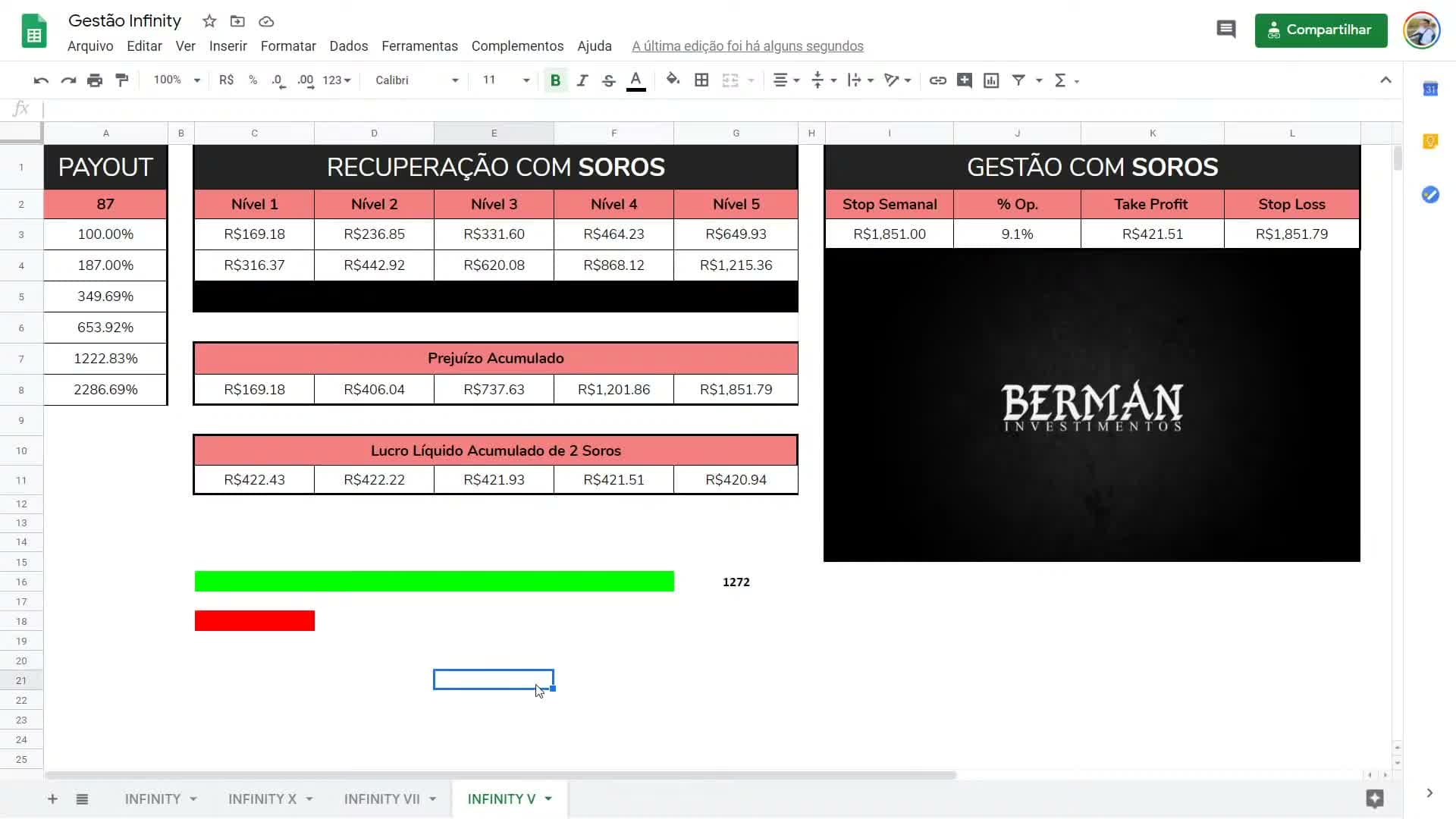 10 MODO TURBO - Berman T10 - Opções Binárias