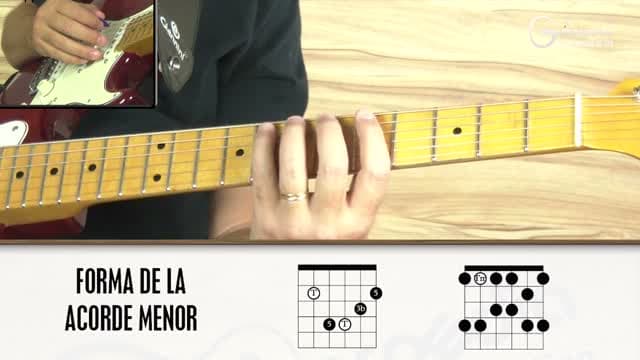 GuitarPedia - Guitar Fusion