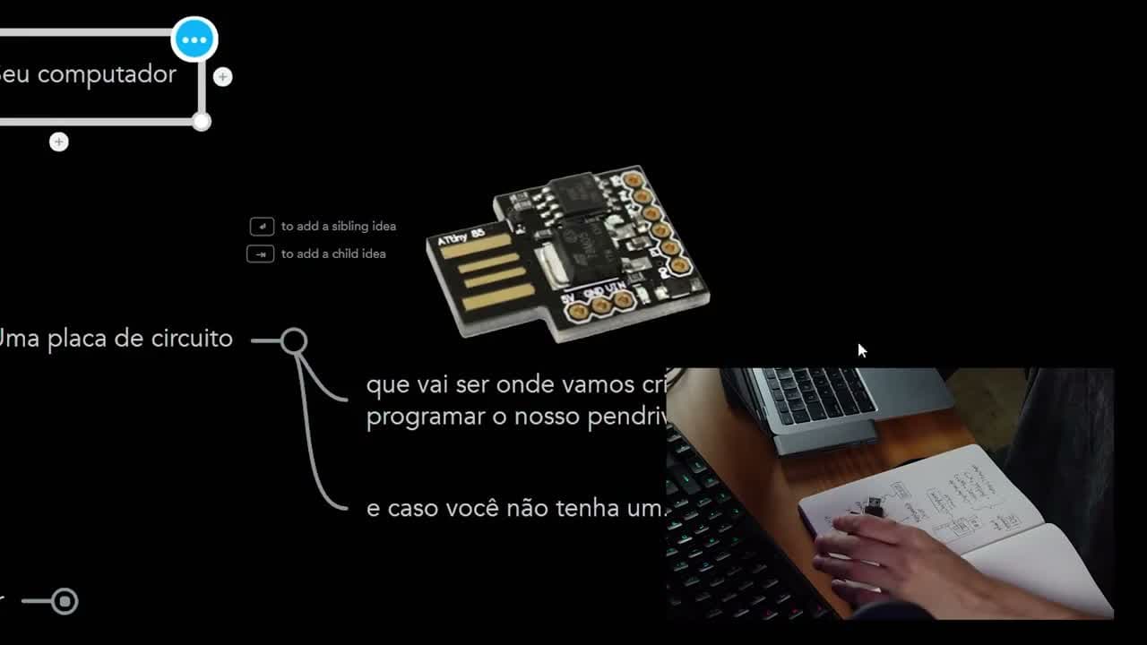 Pendrive Hacker - Andres Alonso