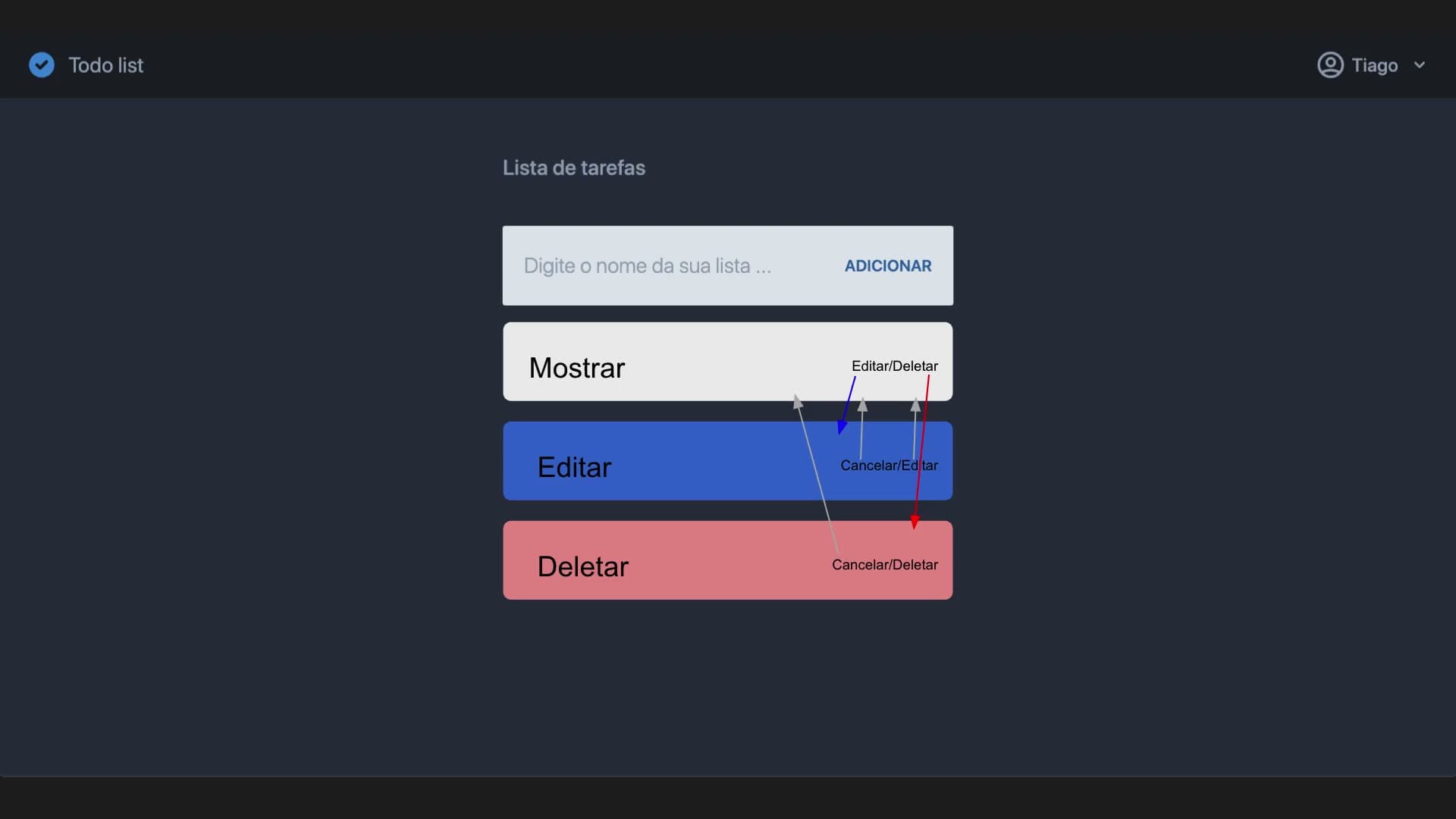 Full Stack LaraVue - Tiago Freire