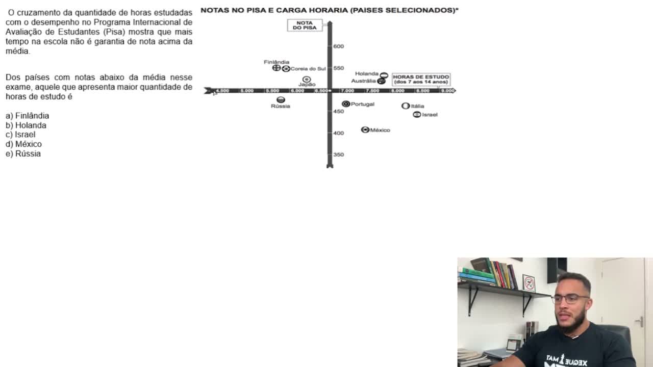 Xeque Mat ENEM - Felipe Calaça