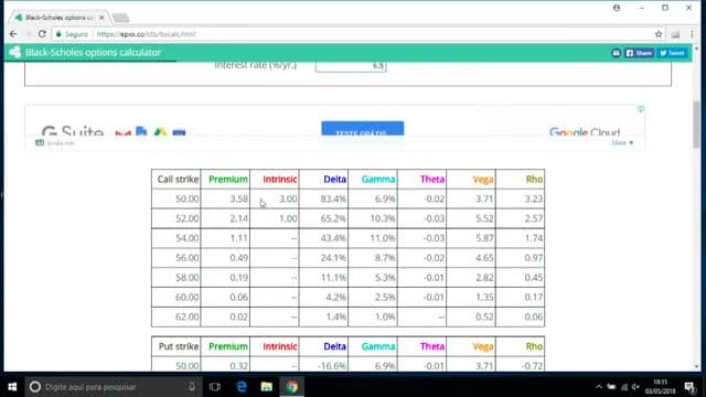 10 MODO TURBO - Curso Sala do Mestre dos Derivativos – Su Choung Wei