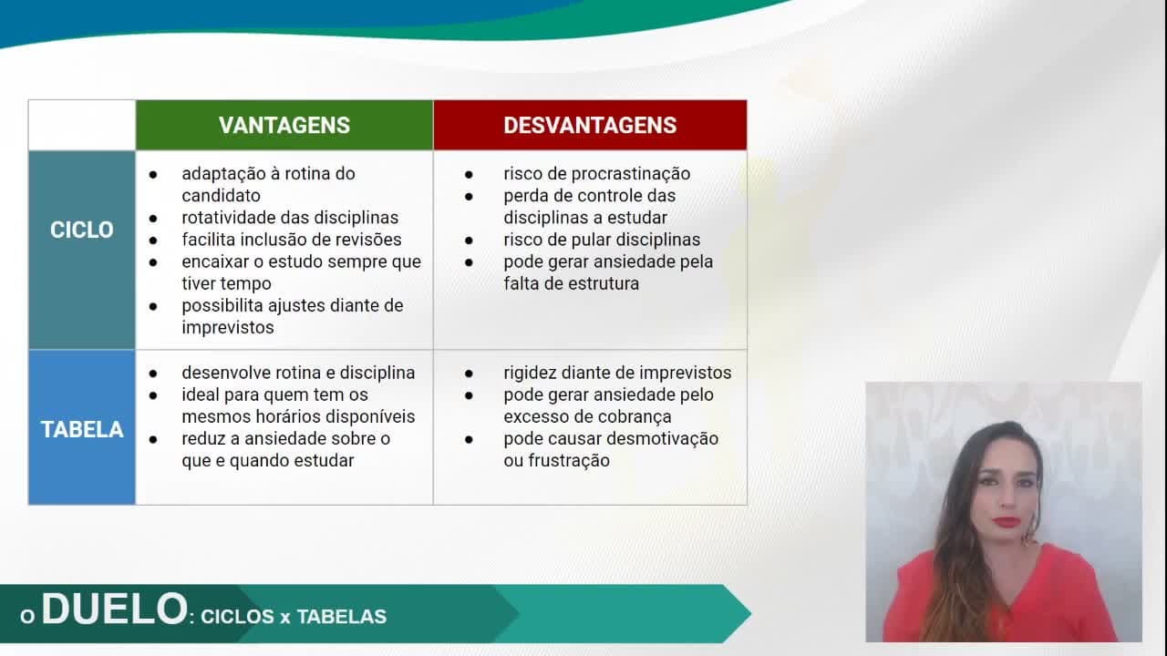 Mentoria DNA Vencedor