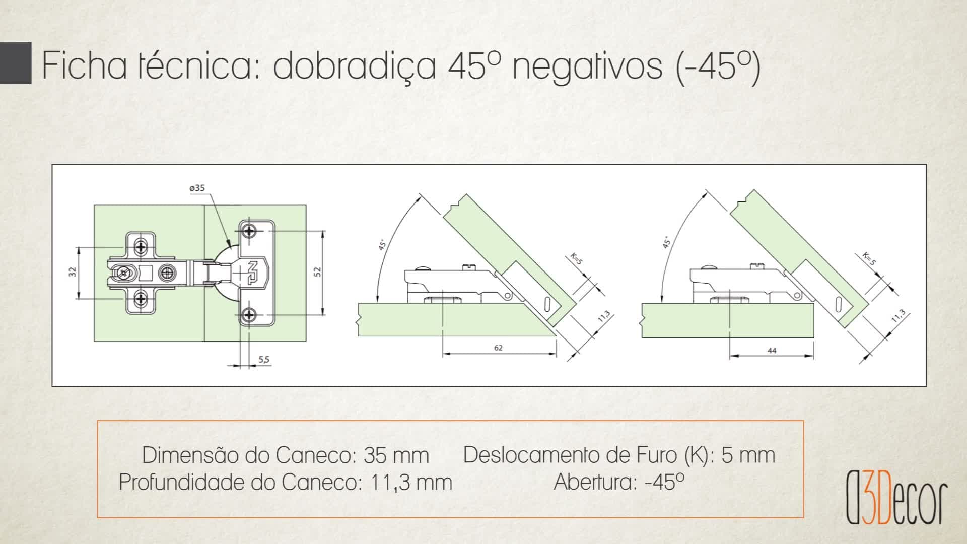 Ferragens para móveis - D3Decor
