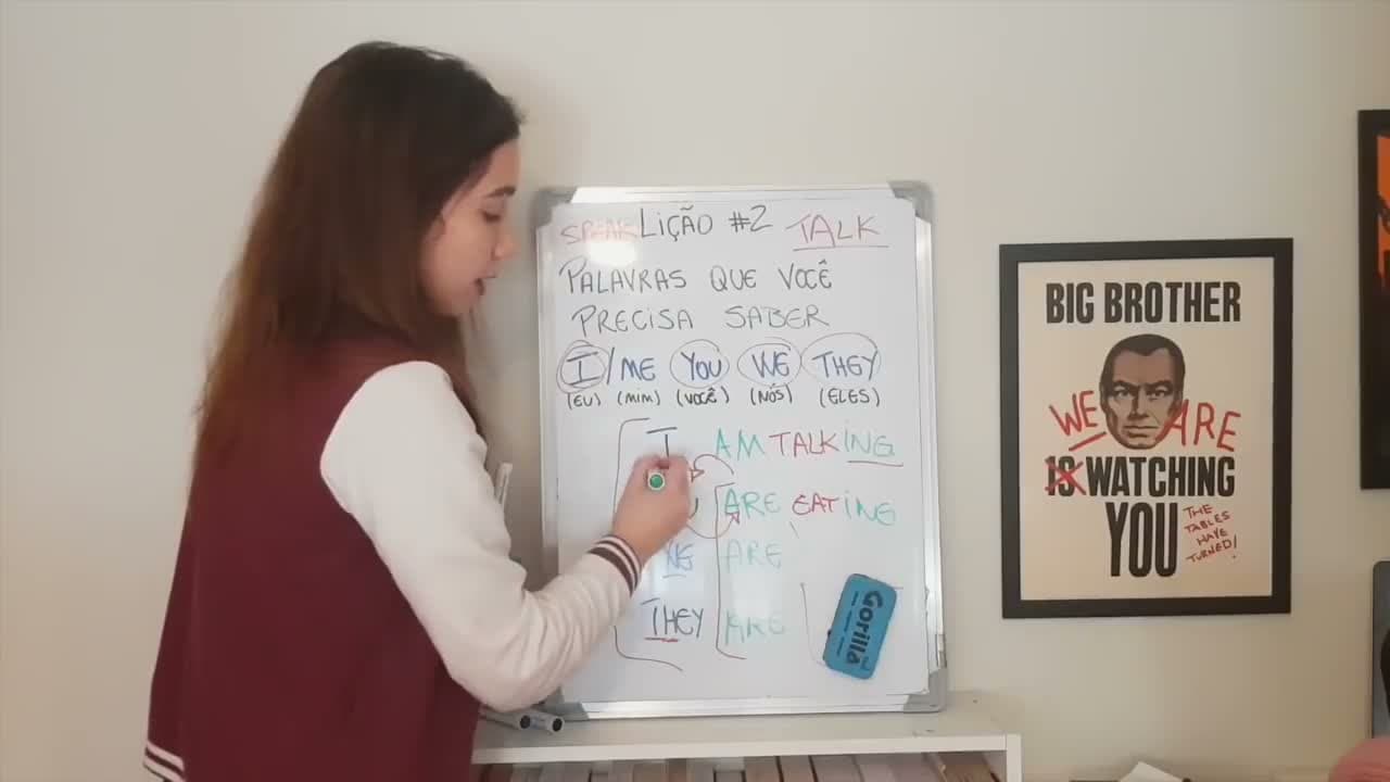 Como Aprender Qualquer Idioma Sozinho Em Casa - DGB