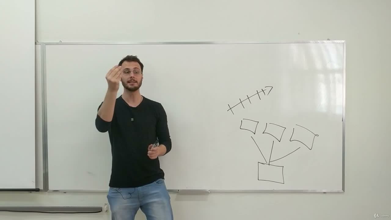 Economia da Atenção & Excesso de Informações - Matheus Griebeler