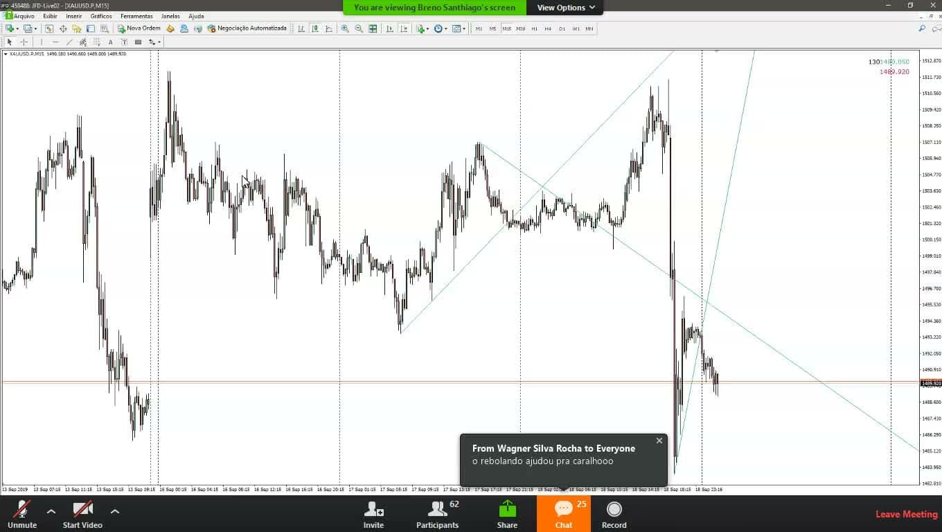 10 MODO TURBO - Tuba FX - Mentoria em Forex