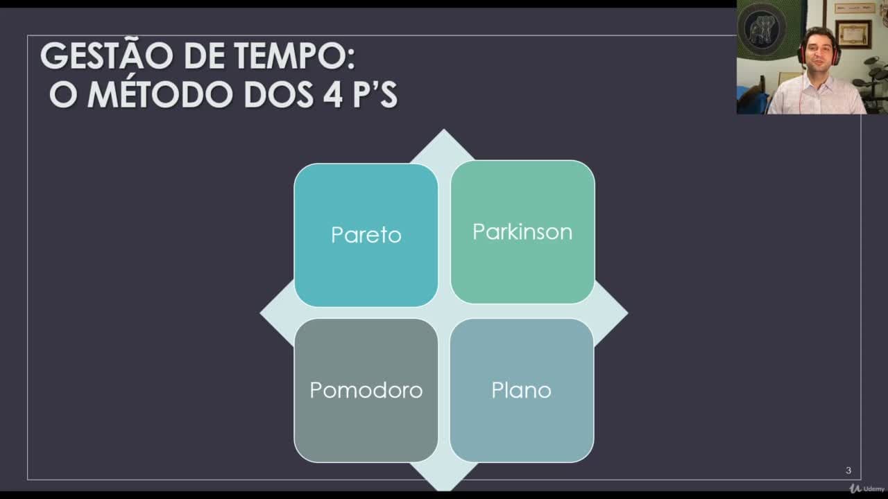 Aprenda a Aprender - Autodidatismo de A a Z - Guilherme Queiroz Schünemann