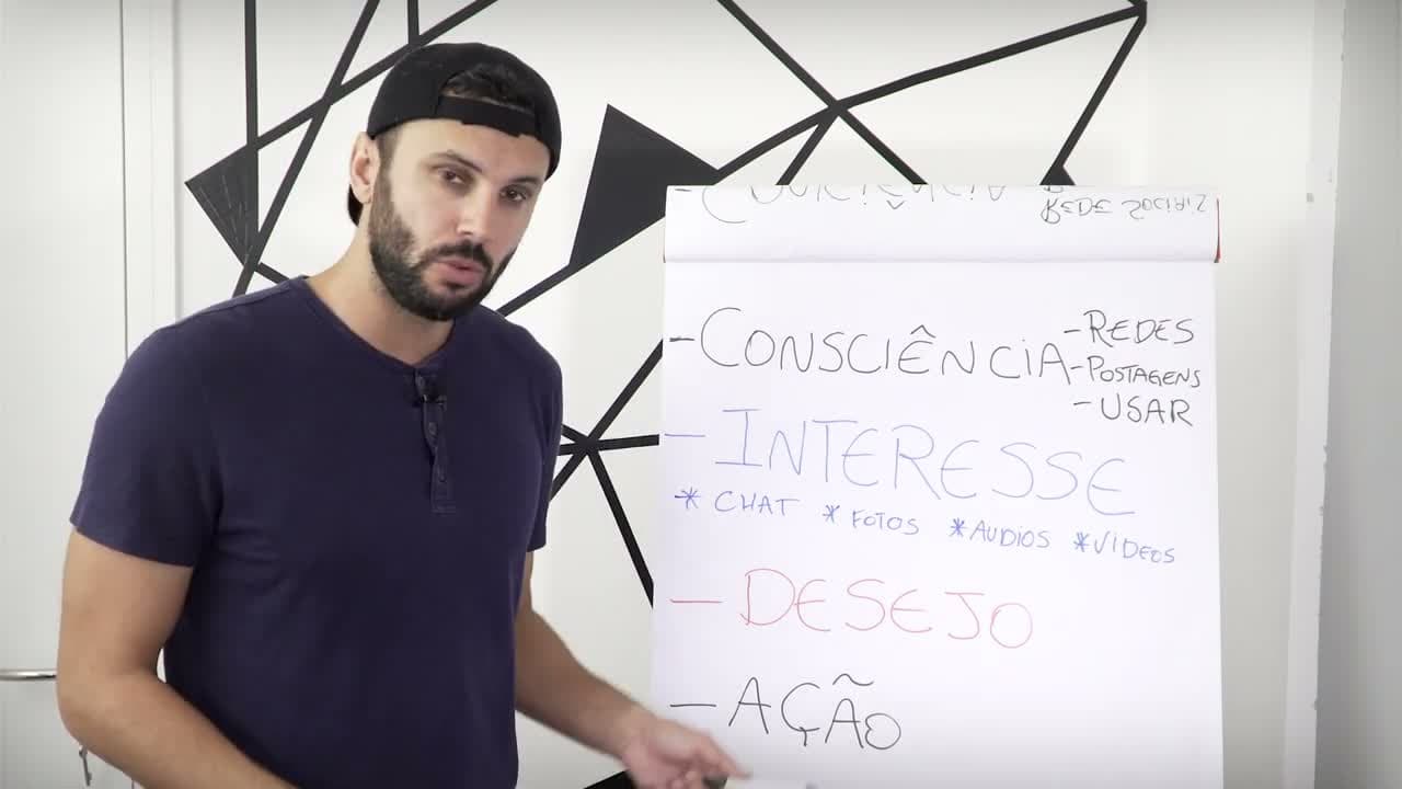 Cafajeste Academy - Emiliano Eich Evermart