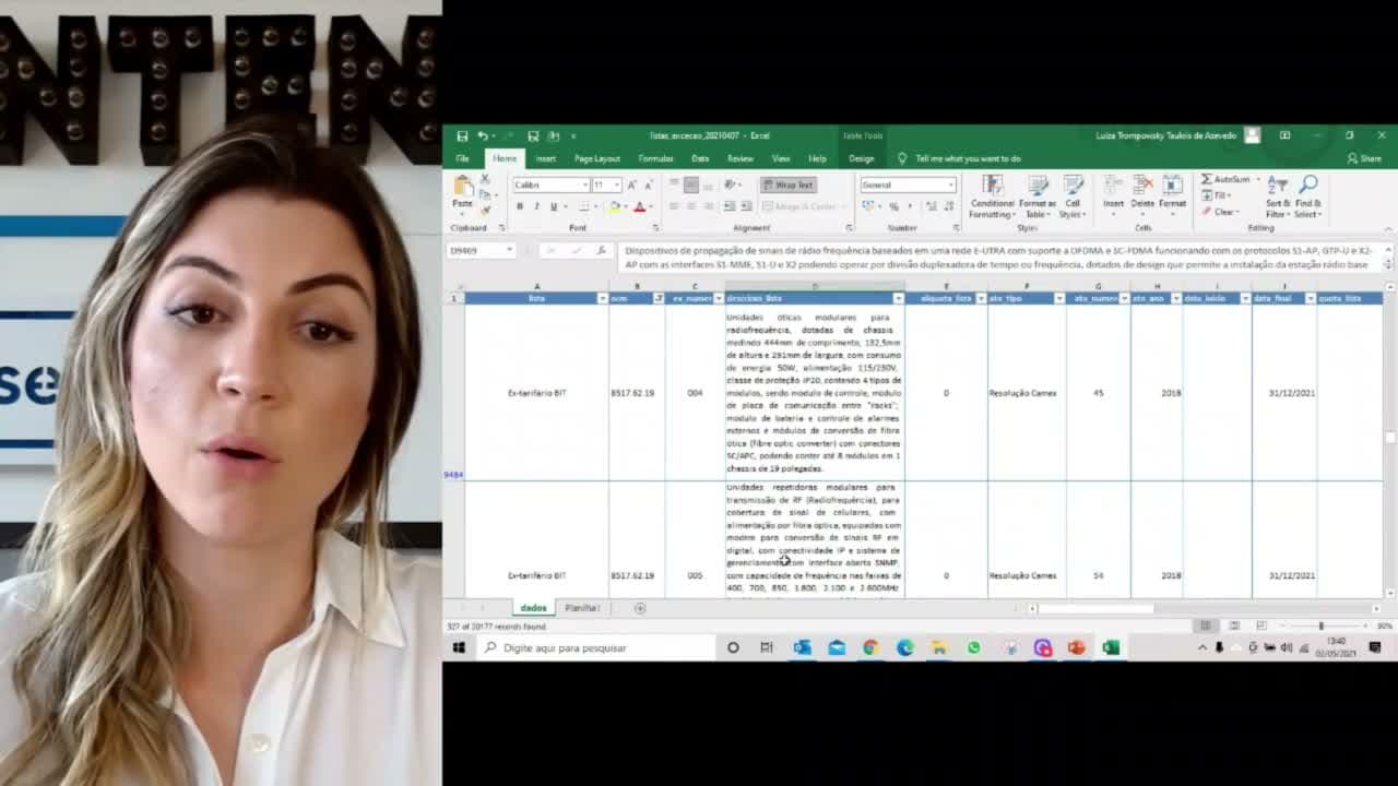 Eu Me Importo - Luiza Azevedo